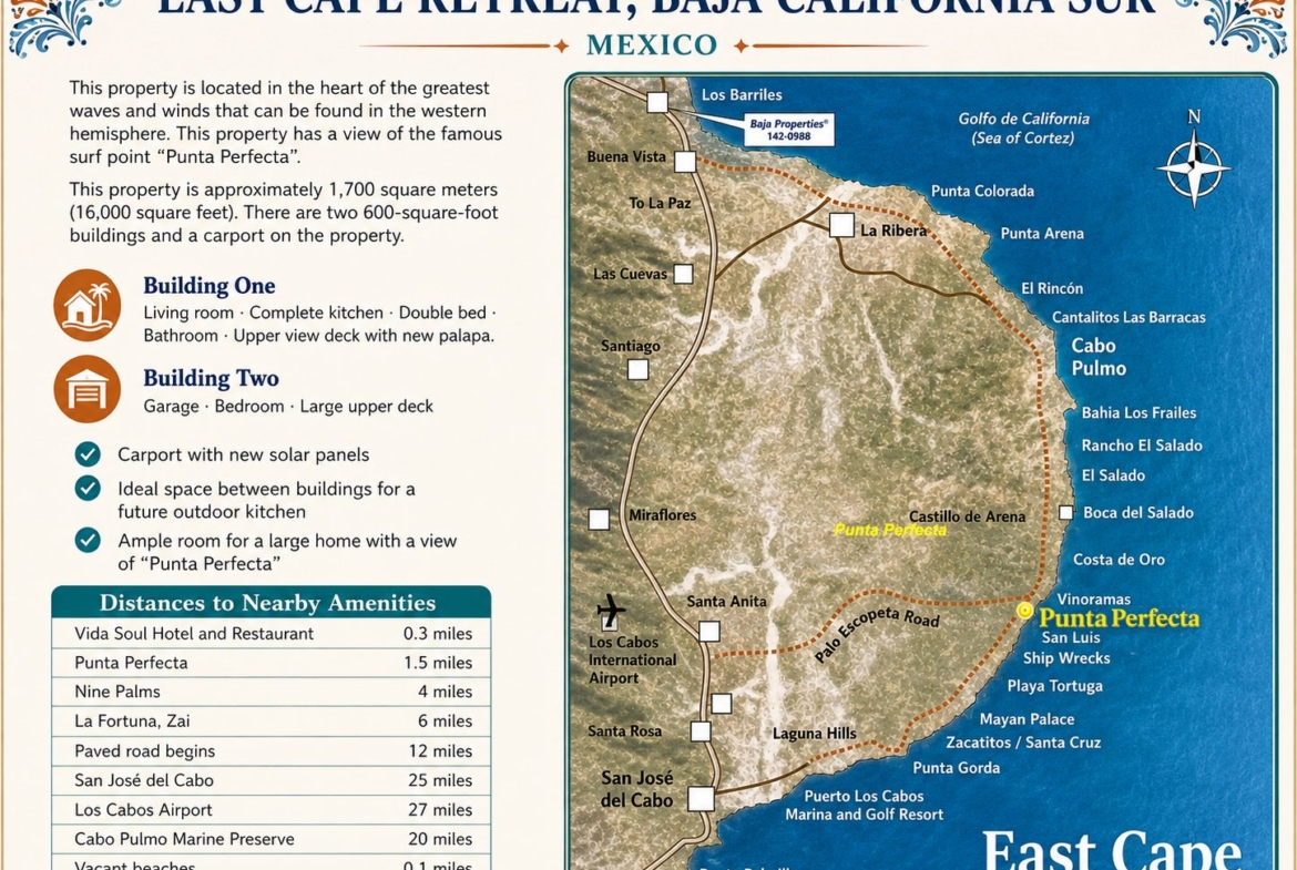 east-cape-retreat-baja-california-sur-punta-perfecta